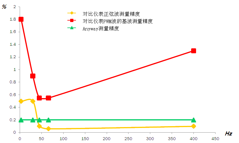 新澳门大门大全