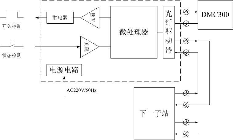 新澳门大门大全