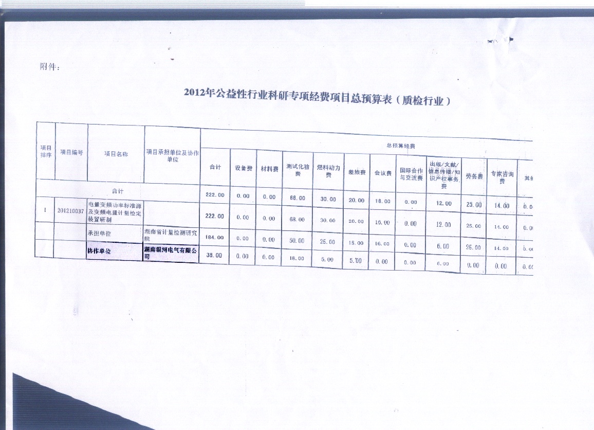 新澳门大门大全