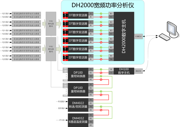 新澳门大门大全