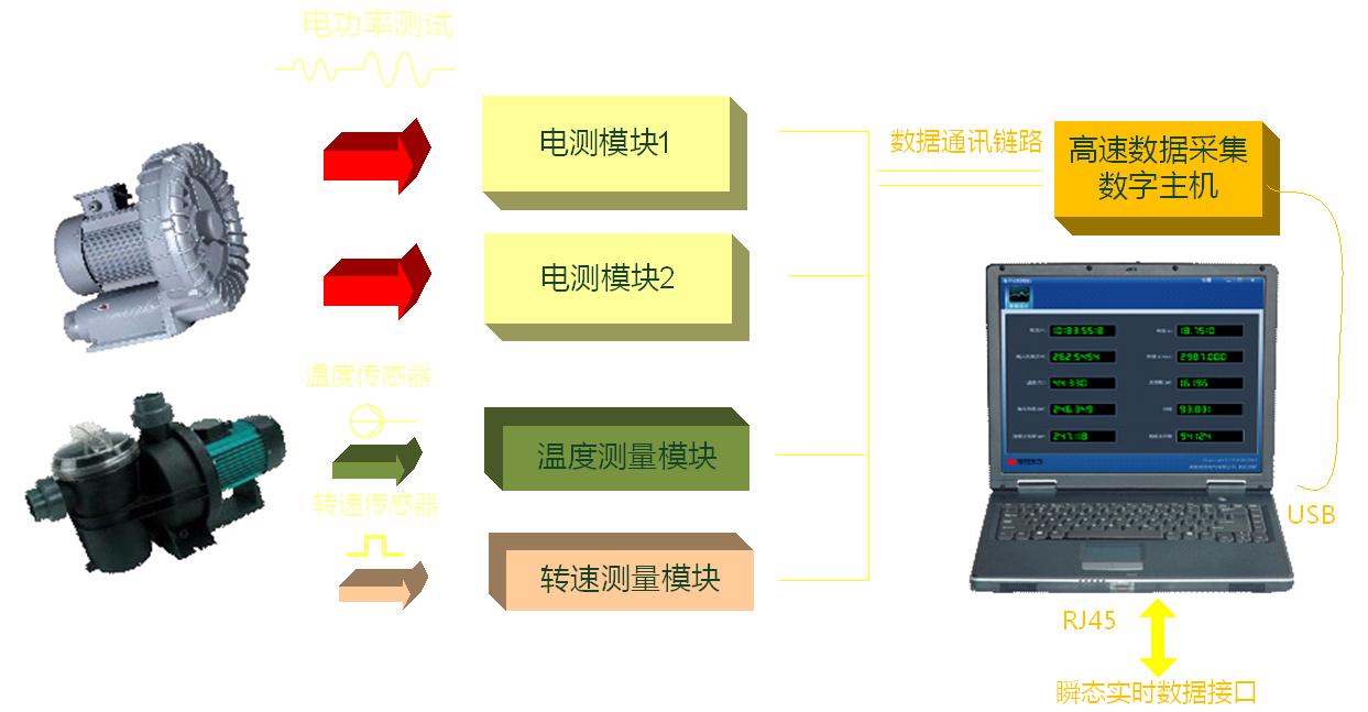 新澳门大门大全