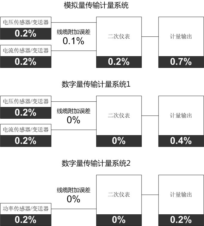 新澳门大门大全