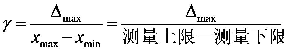 新澳门大门大全