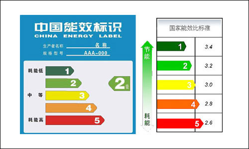 新澳门大门大全