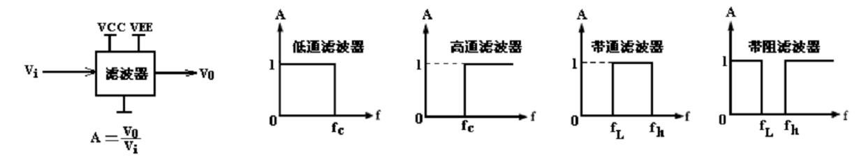 新澳门大门大全