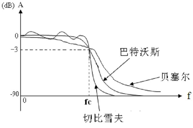 新澳门大门大全