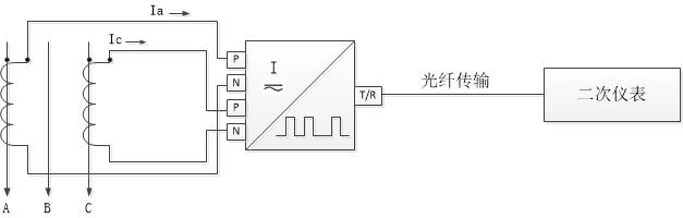 新澳门大门大全