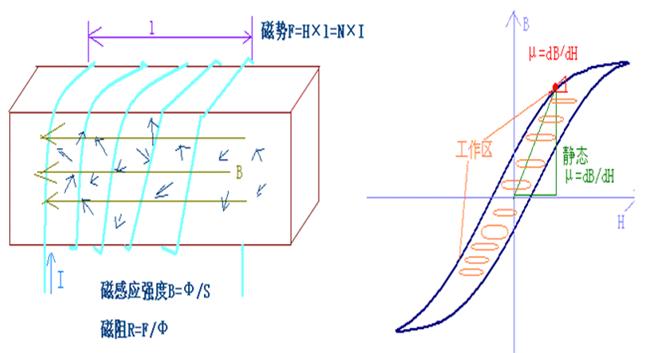 新澳门大门大全