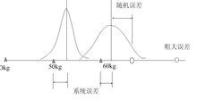 新澳门大门大全