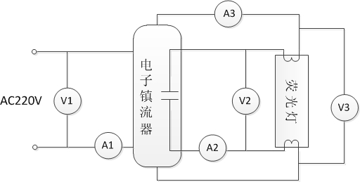 新澳门大门大全