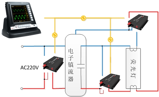 新澳门大门大全