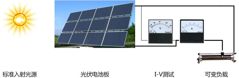 新澳门大门大全