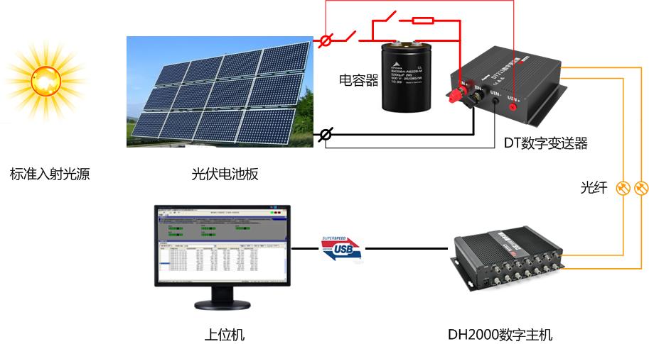 新澳门大门大全
