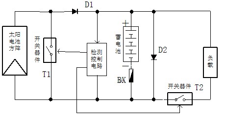 新澳门大门大全
