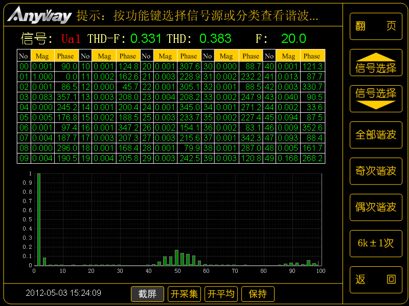 新澳门大门大全