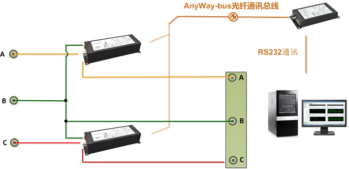 新澳门大门大全