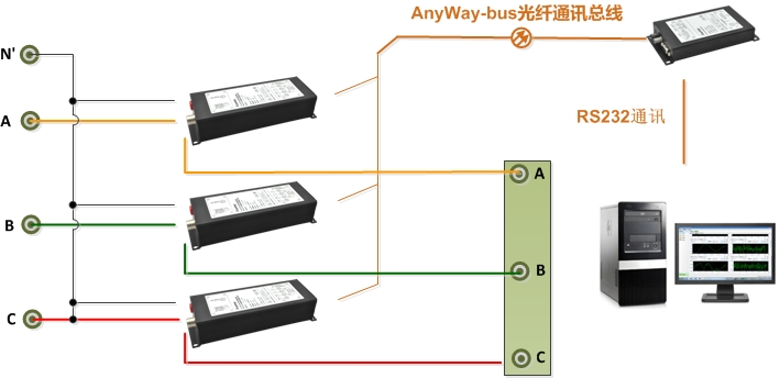 新澳门大门大全