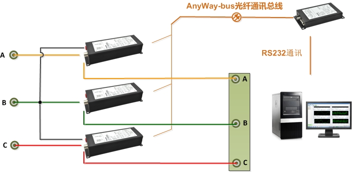 新澳门大门大全