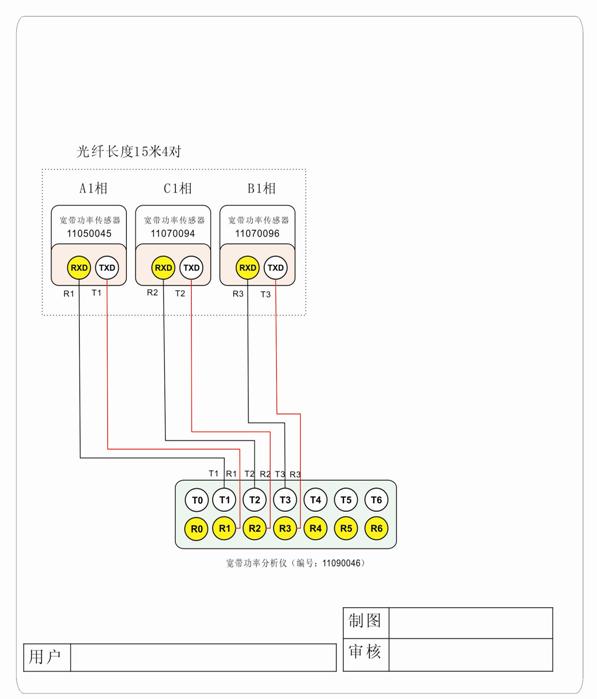 新澳门大门大全