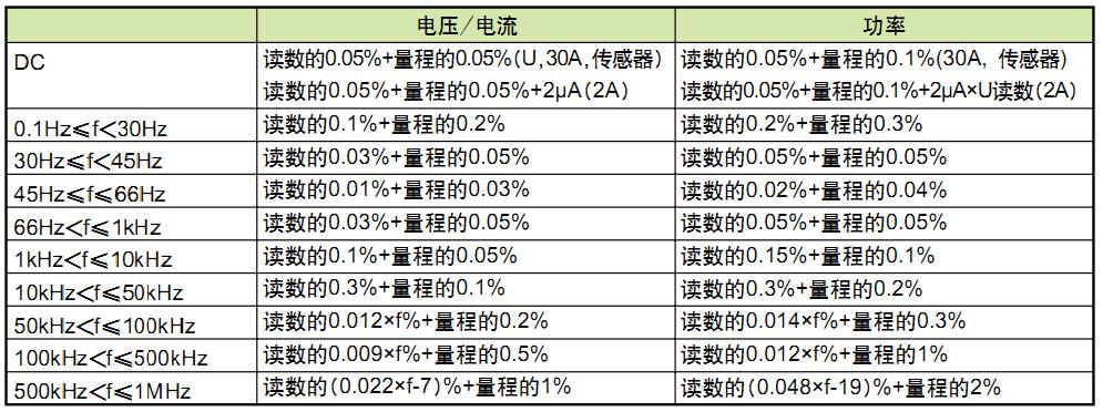 新澳门大门大全 新澳门大门大全