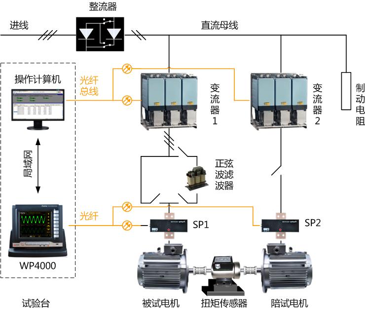 新澳门大门大全