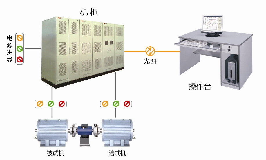 新澳门大门大全