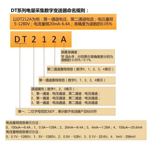 新澳门大门大全