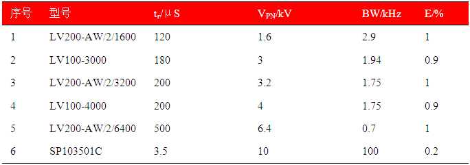 新澳门大门大全