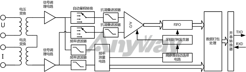 新澳门大门大全