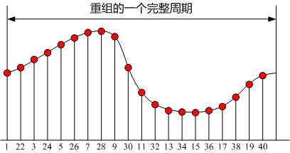 新澳门大门大全