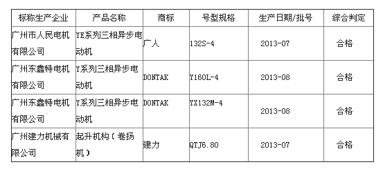 新澳门大门大全