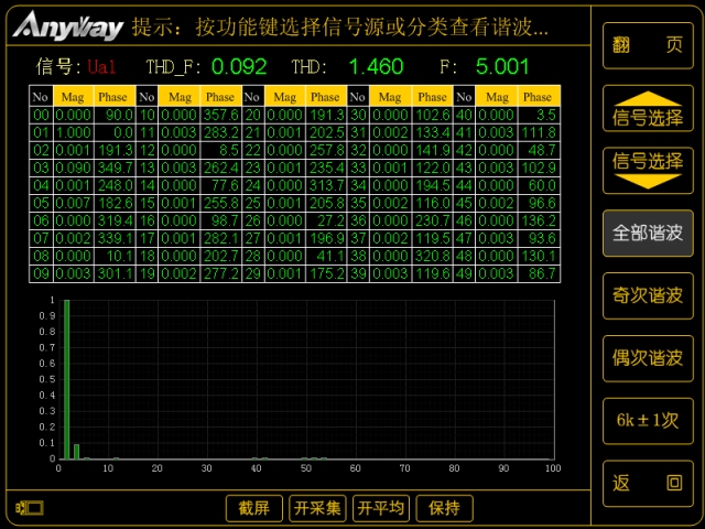 新澳门大门大全