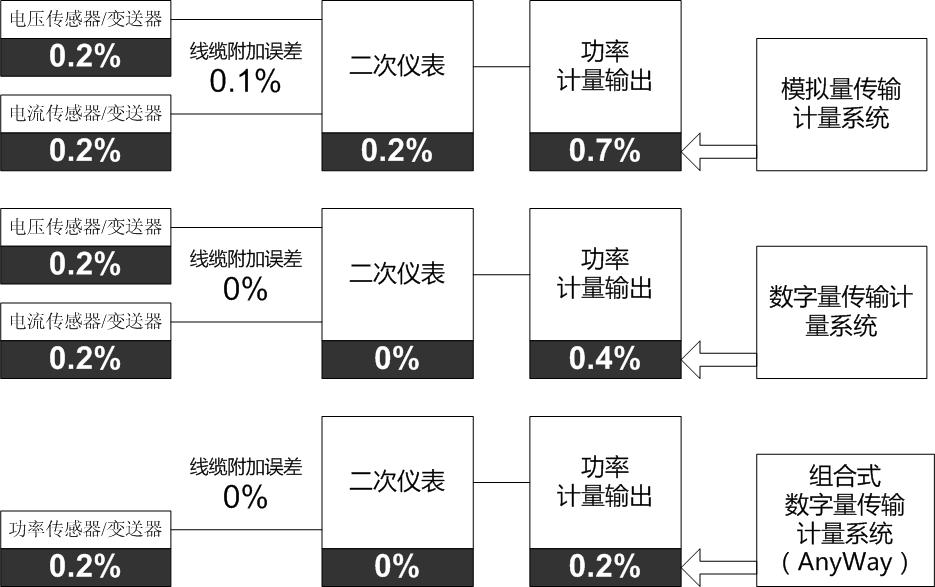 新澳门大门大全