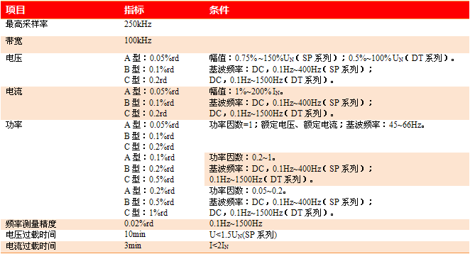 新澳门大门大全 新澳门大门大全