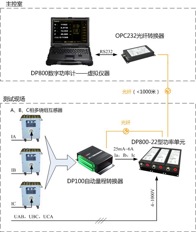 新澳门大门大全