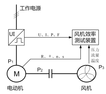 新澳门大门大全