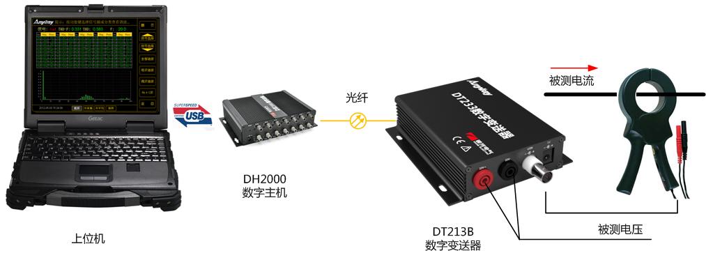 新澳门大门大全