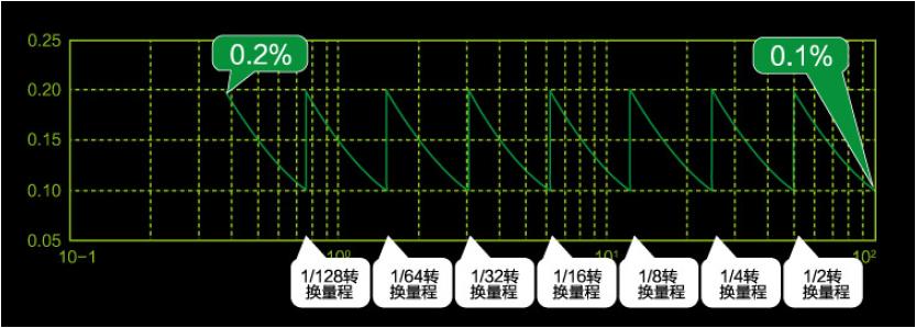 新澳门大门大全