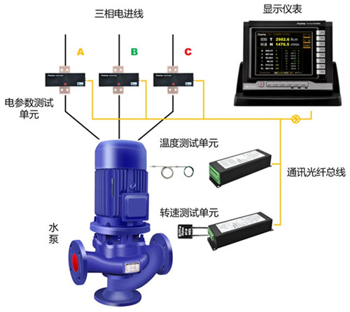 新澳门大门大全