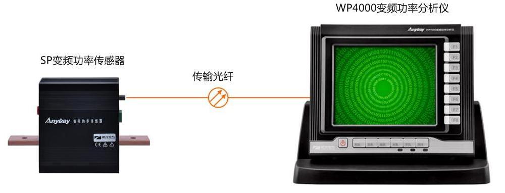 新澳门大门大全