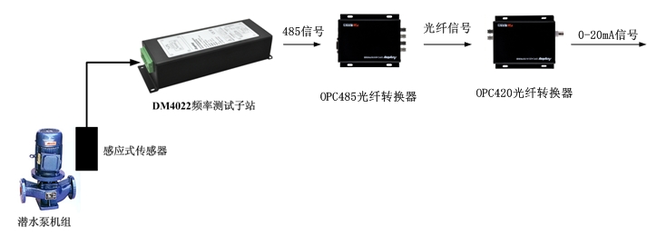 新澳门大门大全