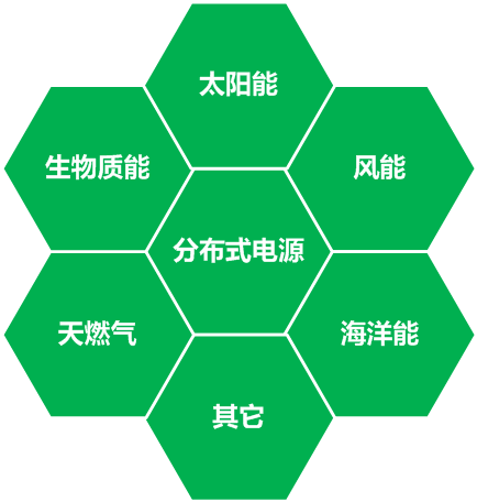 新澳门大门大全