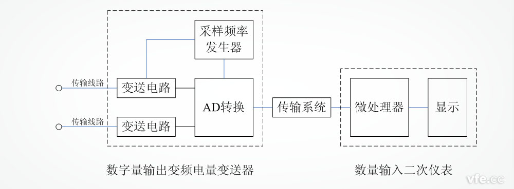 新澳门大门大全
