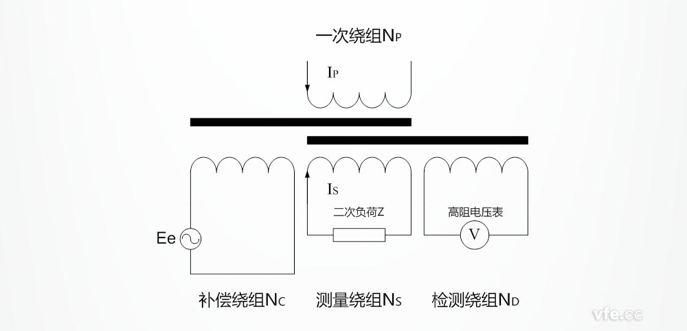 新澳门大门大全