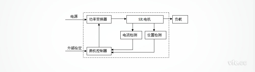 新澳门大门大全