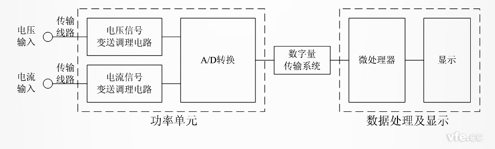 新澳门大门大全