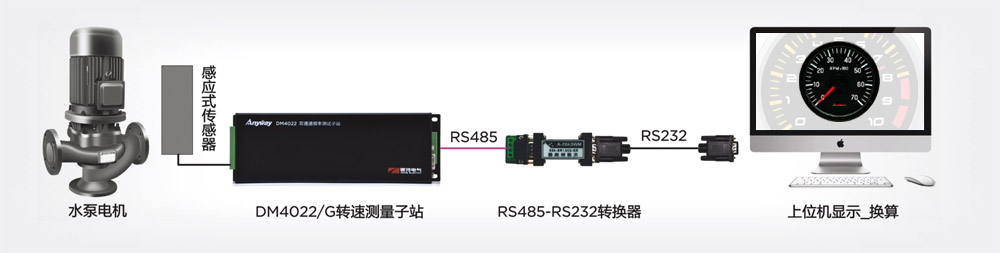 新澳门大门大全