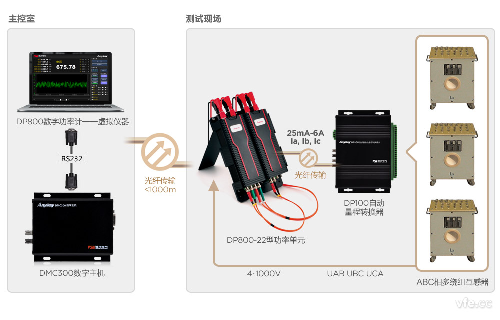 新澳门大门大全