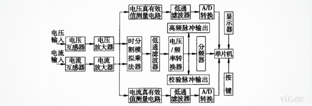 新澳门大门大全