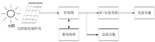 新澳门大门大全 新澳门大门大全